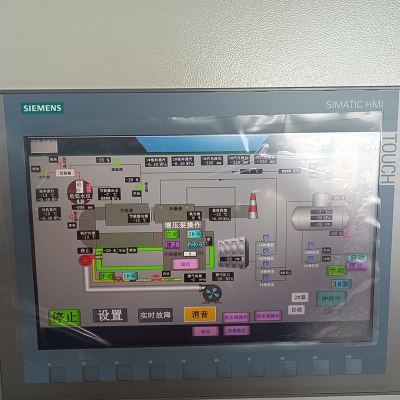 Boiler PLC Control System